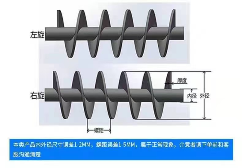 庆阳市不锈钢螺旋叶片无轴螺旋叶片 - 方案